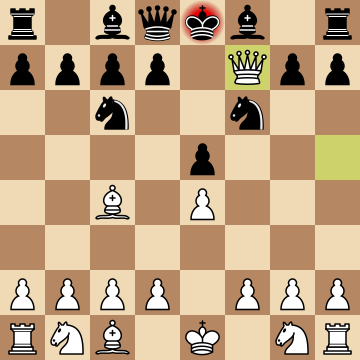 Chessboard » Extensions